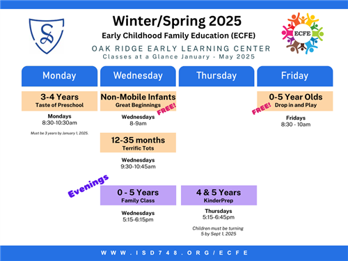 Winter ECFE
